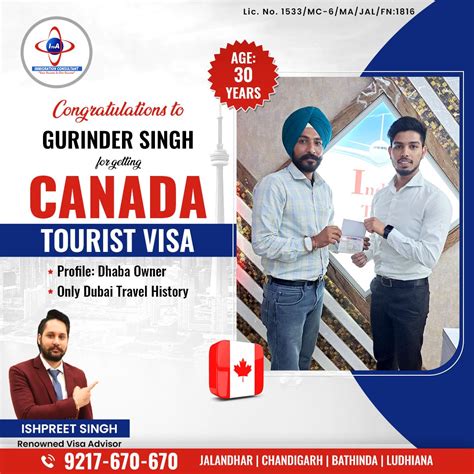 india to abroad immigration jalandhar.